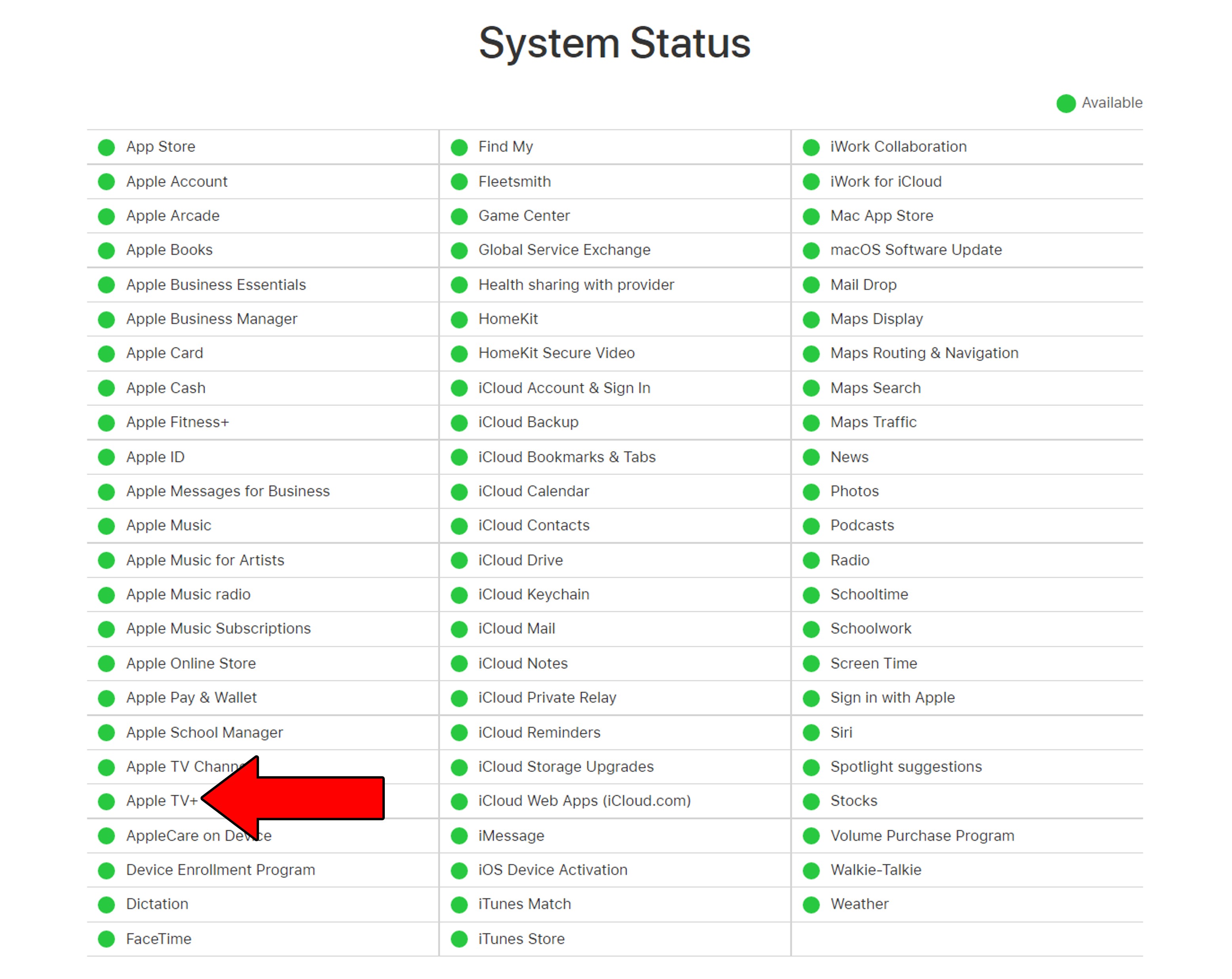 How to check Apple TV's server status on Apple's website