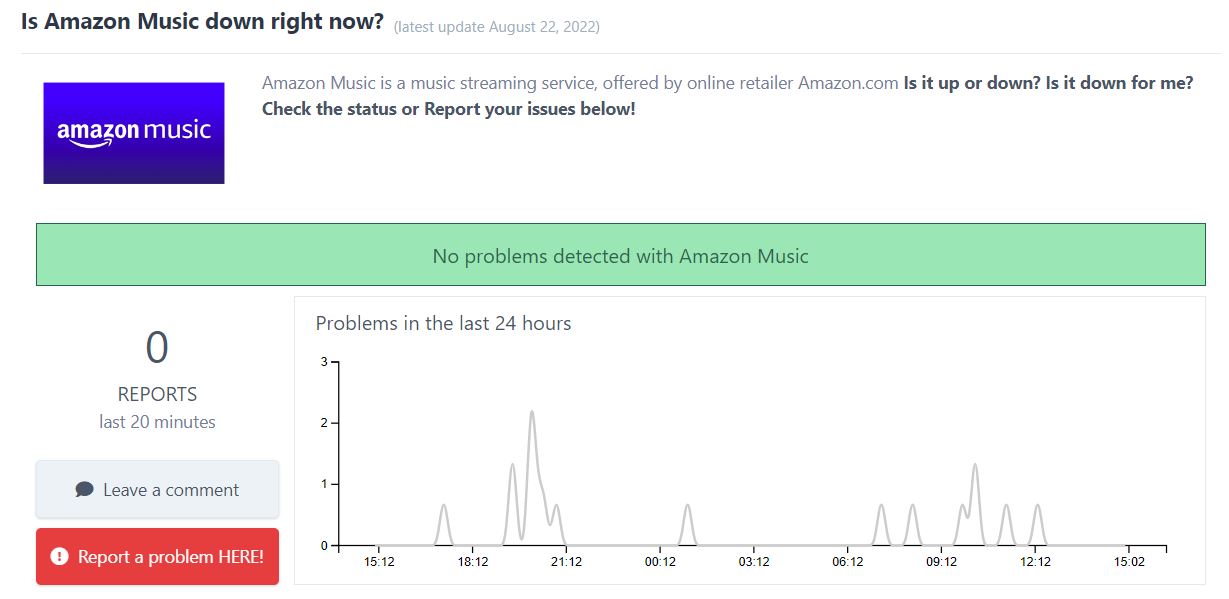 Check if Amazon Music is down