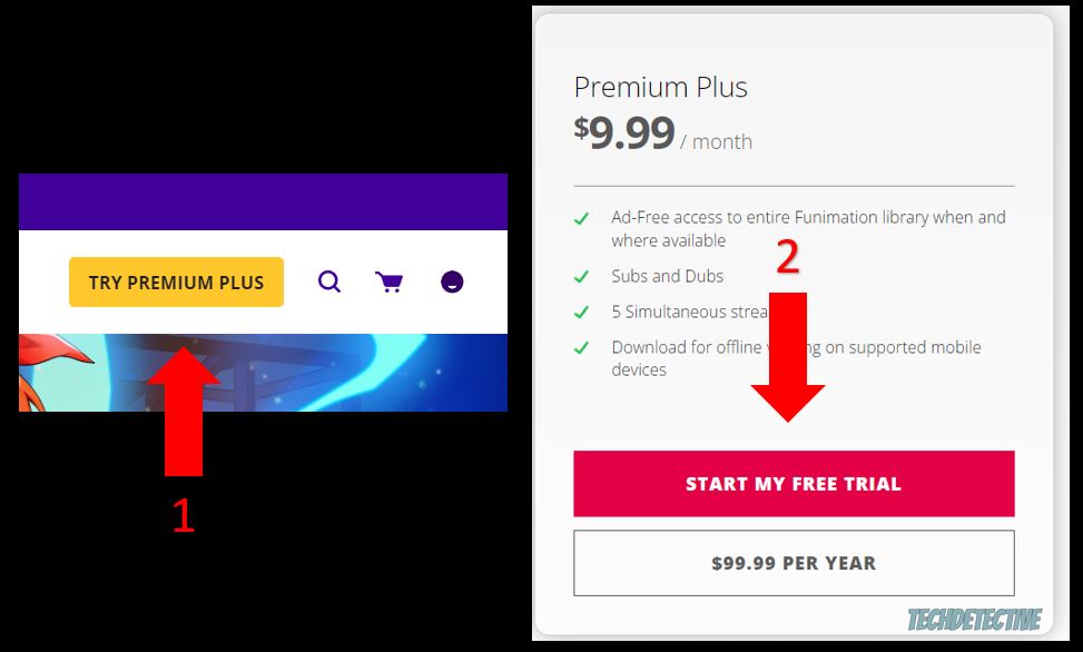 How to get a Premium Plus subscription on Funimation